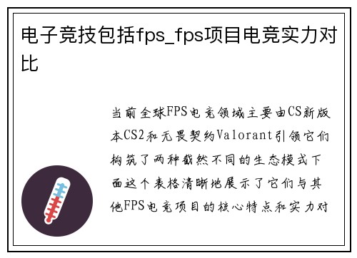 电子竞技包括fps_fps项目电竞实力对比